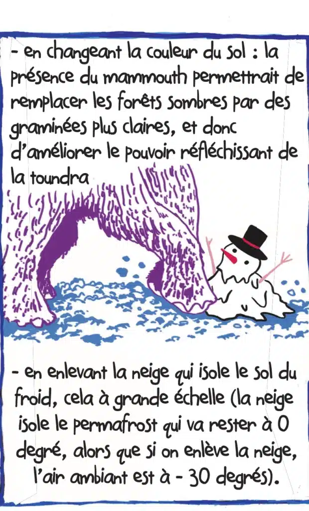 Troisième case du podcast dessiné