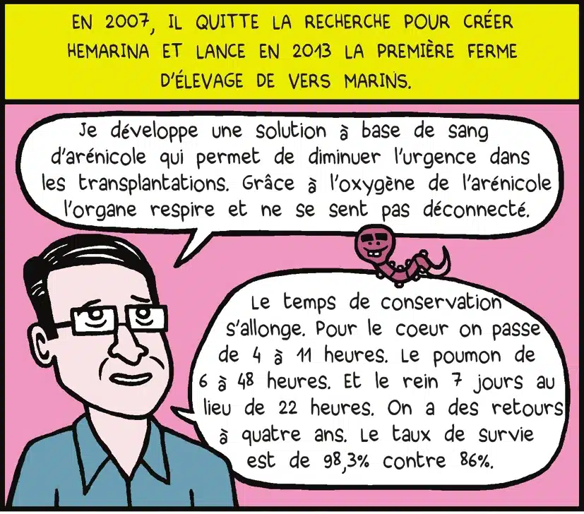 En 2007, il quitte la recherche pour créer Hemarina et lance en 2013 la première ferme d'élevage des vers marins